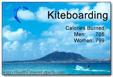 风筝冲浪在瓦胡岛，夏威夷水开